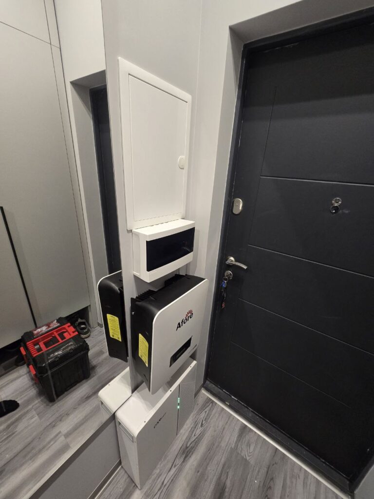 Підбір та монтаж систем аварійного живлення