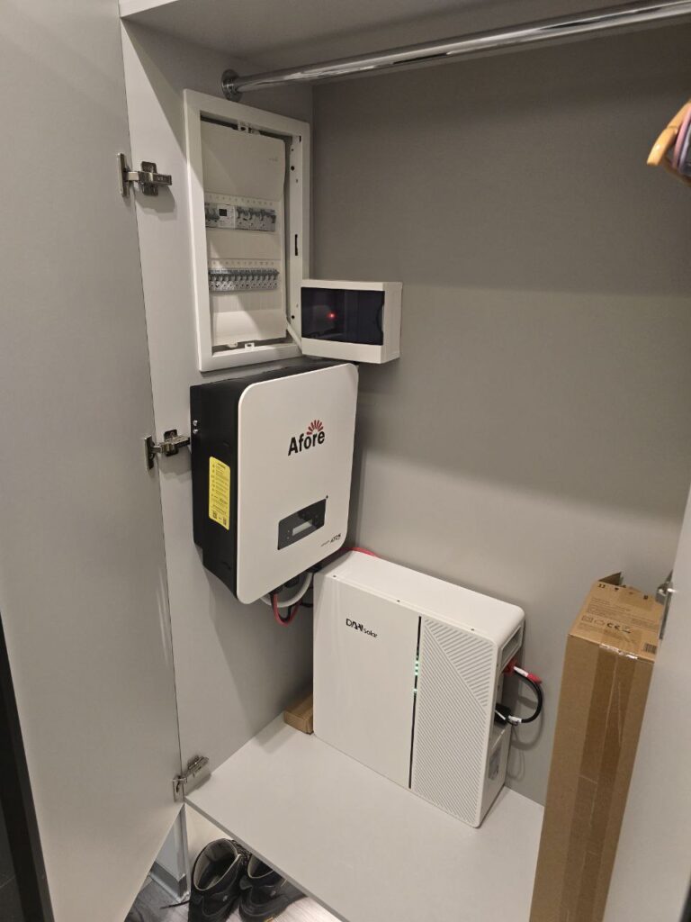 Підбір та монтаж систем аварійного живлення